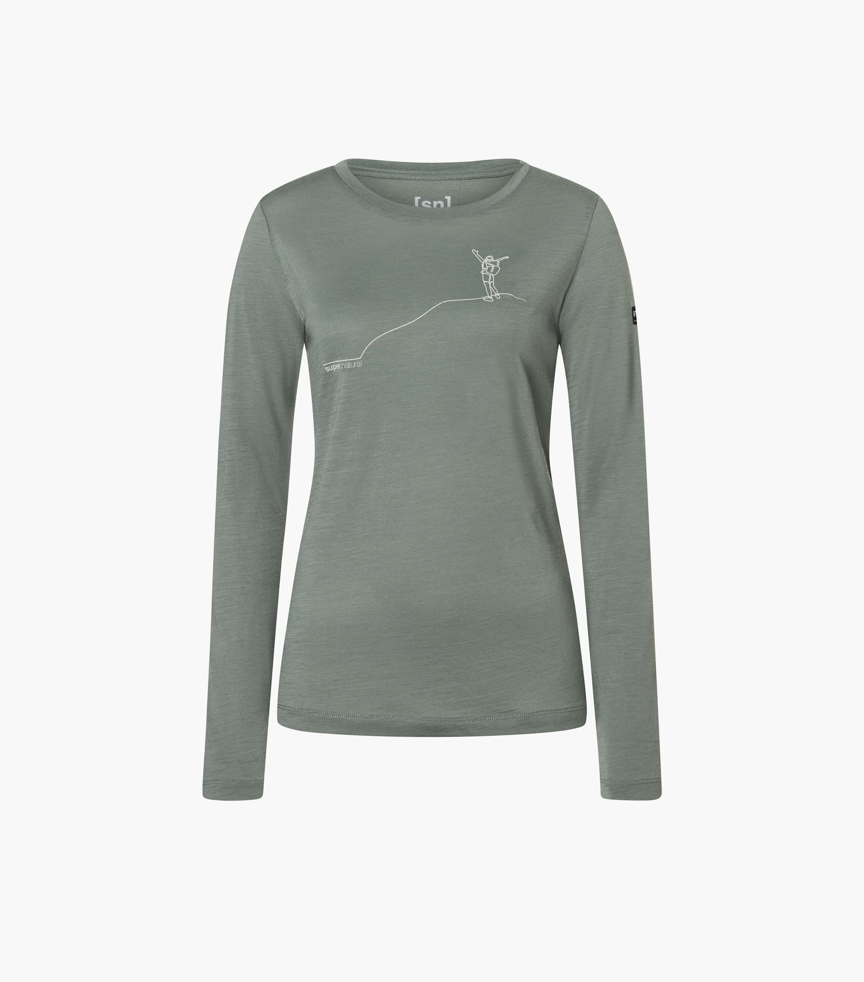BERGGLÜCK LS